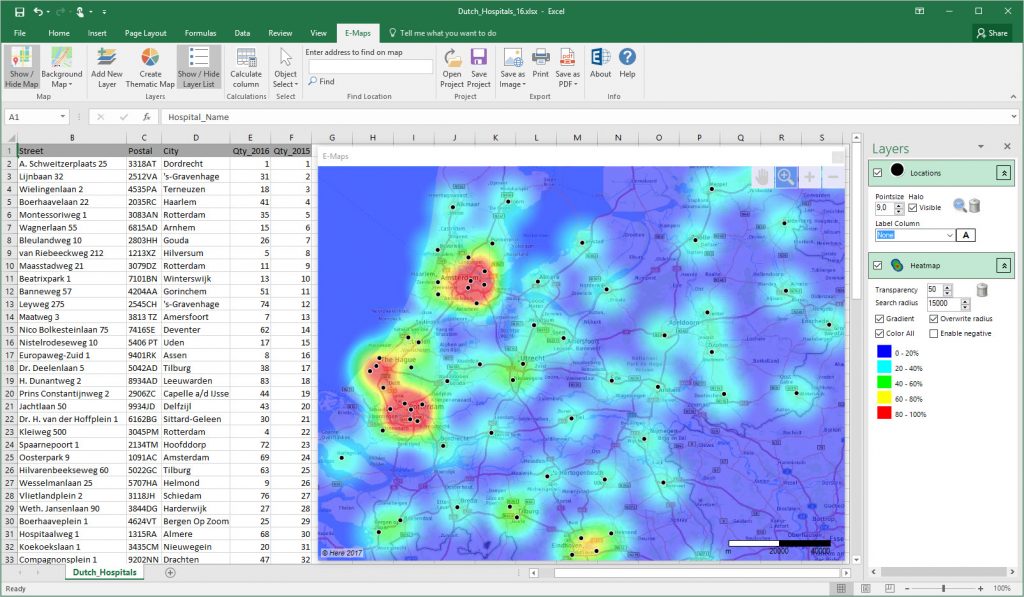 heatmap