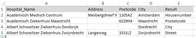Result_column