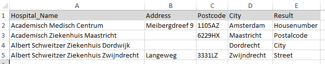 Result_column