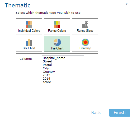 Thematic Map Pie Chart Selection