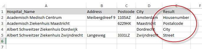 geocoding